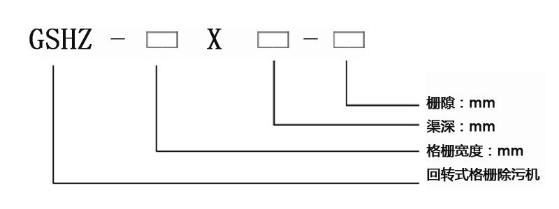 GSHZ型回轉(zhuǎn)格柵除污機(jī)