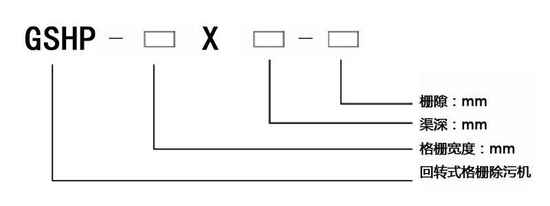 GSHP鏈條回轉(zhuǎn)式多耙格柵除污機 GSHP鏈條回轉(zhuǎn)式多耙格柵除污機